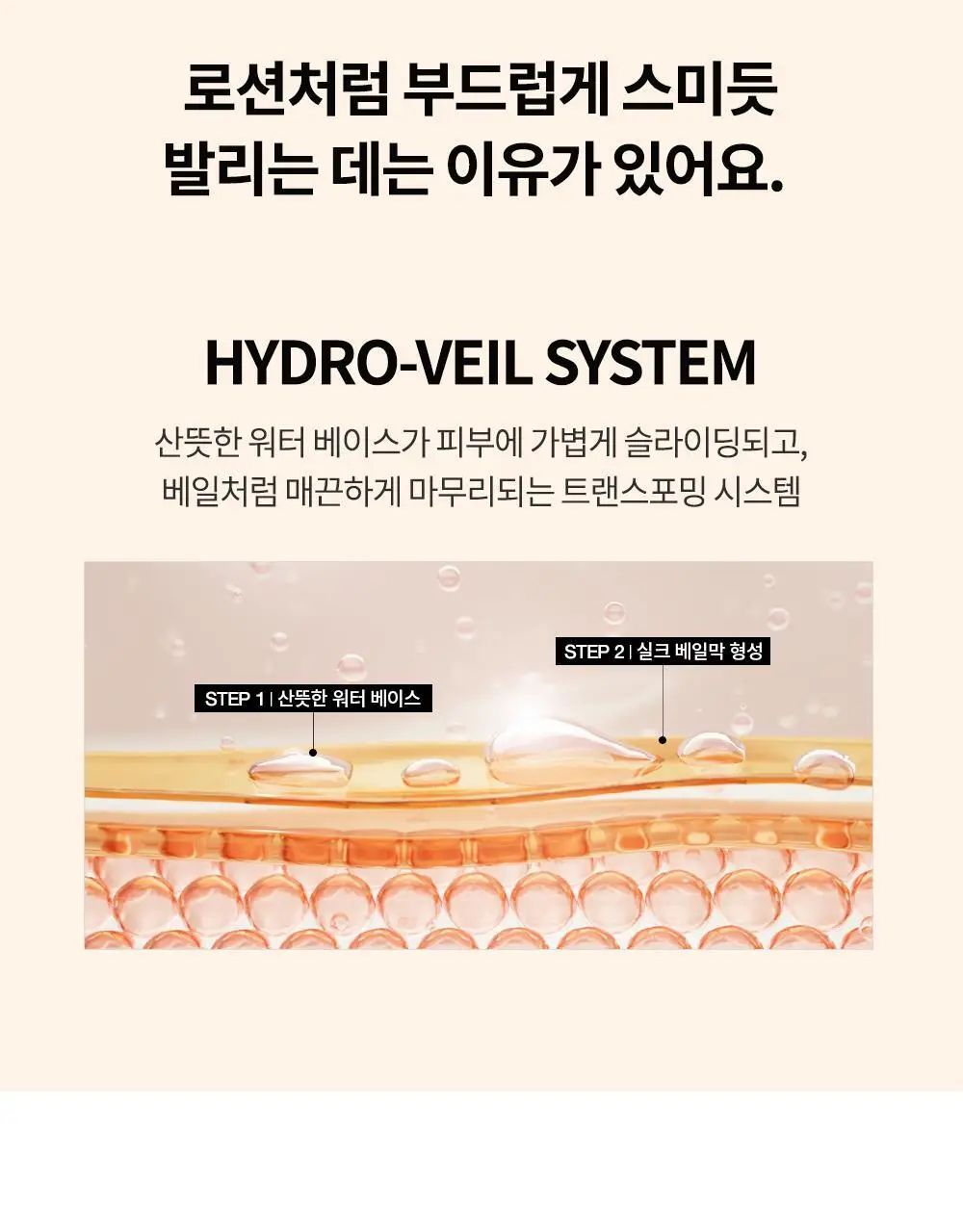 [단독기획] 비디비치 누드 퍼펙션 스킨 핏 틴티드 비비크림 (본품+미니 증정기획) 상세페이지 17